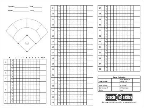Softball Pitching Charts Template